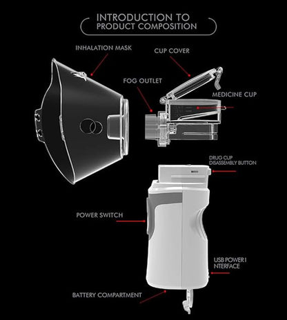 Portable Steam Inhaler / جهاز استنشاق البخار المحمول