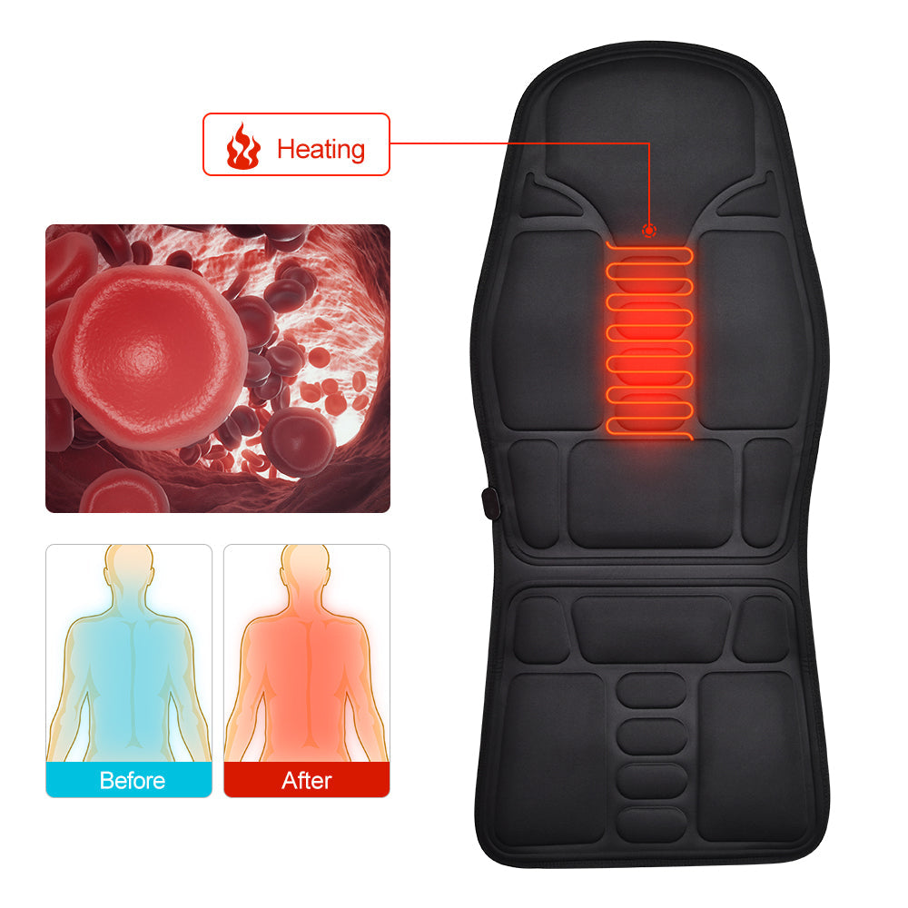 Massage Seat Topper / غطاء مقعد التدليك